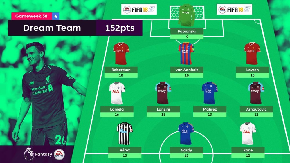 GW38 DREAM TEAM.jpeg