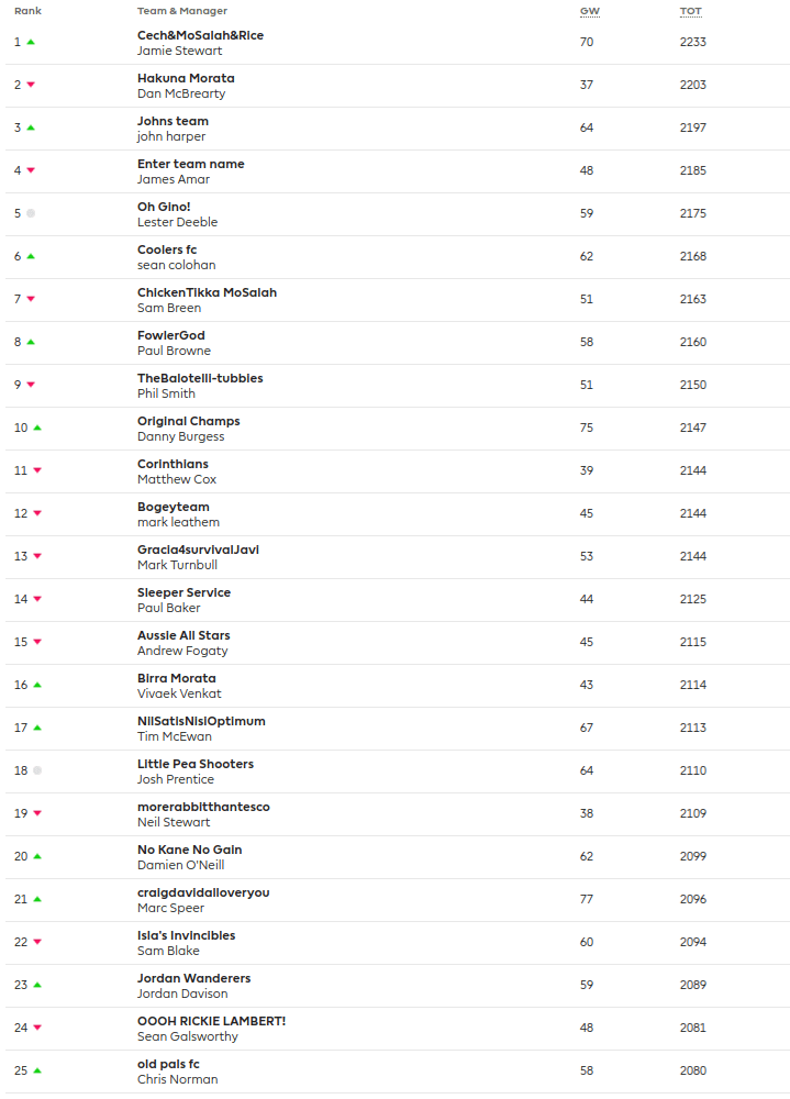 Screenshot 2018-05-03 at 11.54.27 AM