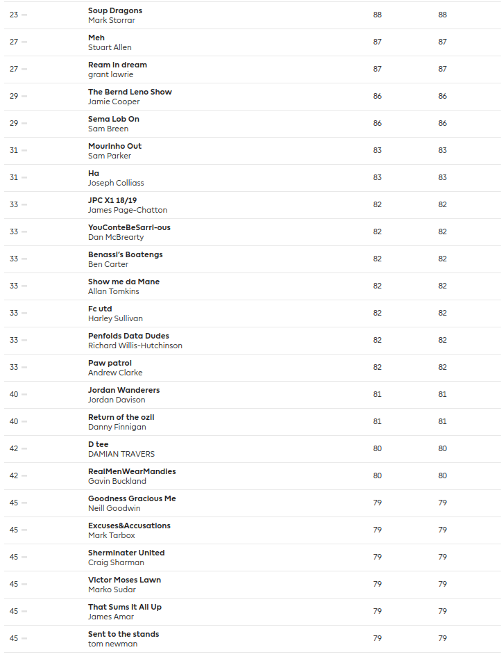 Screenshot 2018-08-14 at 2.28.43 PM