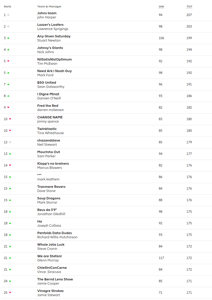 Screenshot 2018-08-21 at 6.50.45 PM