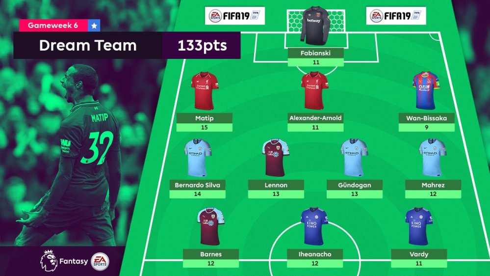 GW6 DREAM TEAM