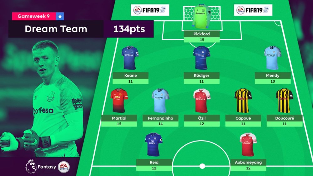 GW9 DREAM TEAM