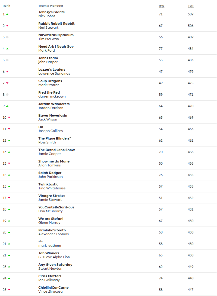 Screenshot 2018-10-03 at 5.22.53 PM