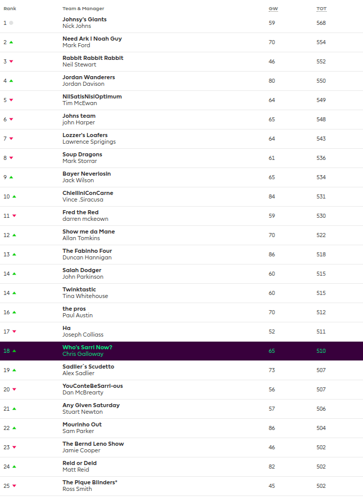 Screenshot 2018-10-09 at 5.25.39 PM