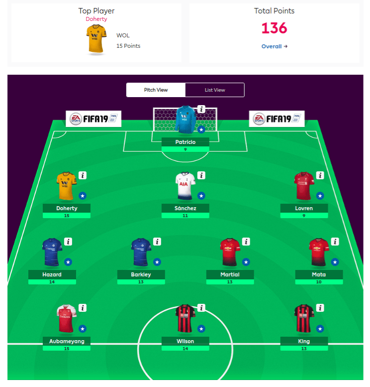 Screenshot 2018-10-09 at 5.27.19 PM.png