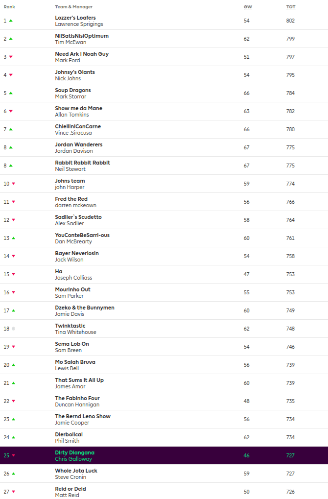 Screenshot 2018-11-12 at 2.01.28 PM