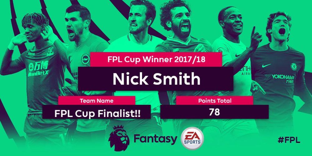 FPL CUP WINNER