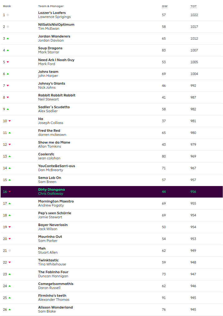 Screenshot 2018-12-11 at 11.27.11 AM