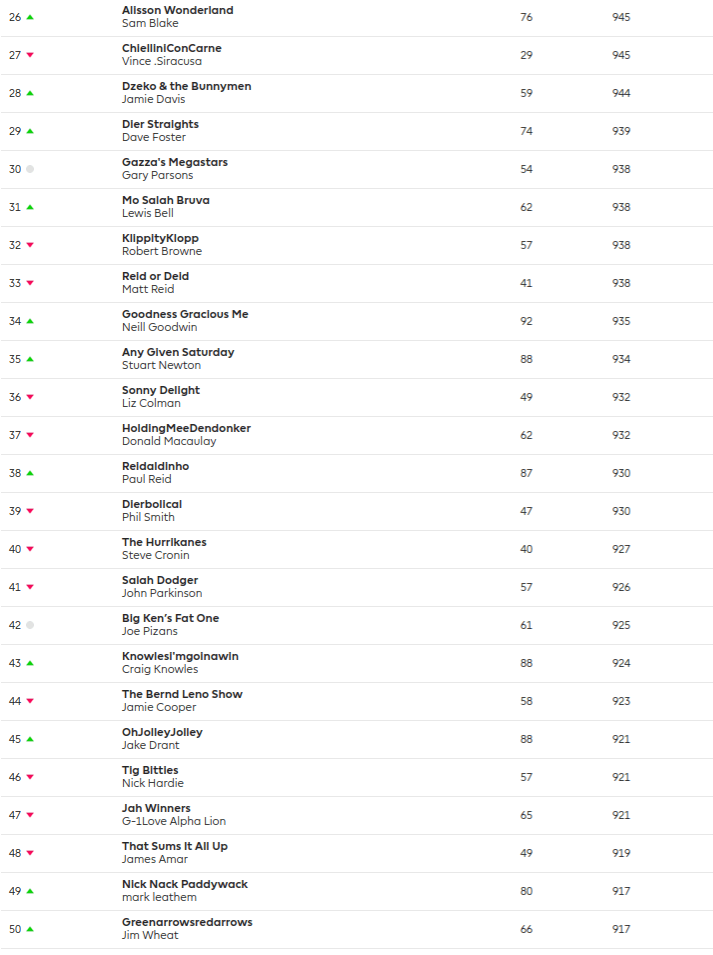 Screenshot 2018-12-11 at 11.27.28 AM