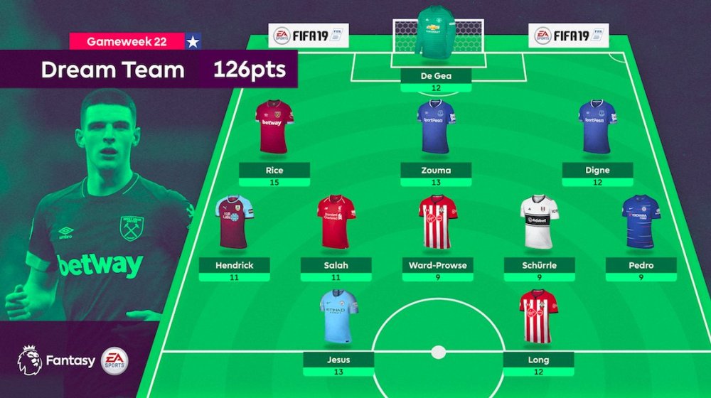 gw22 dream team