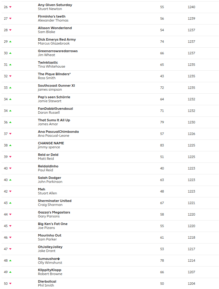 screenshot 2019-01-07 at 12.16.45