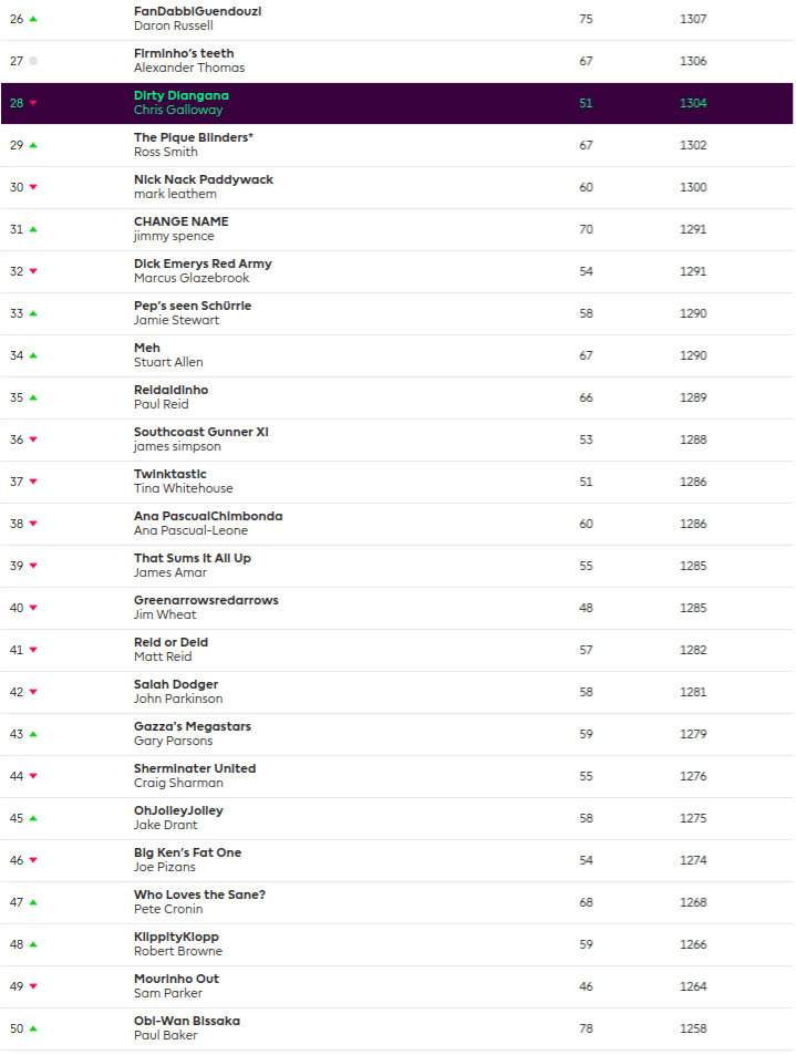 screenshot 2019-01-16 at 15.41.07