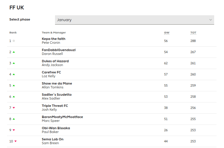 screenshot2019-01-31at14.09.53