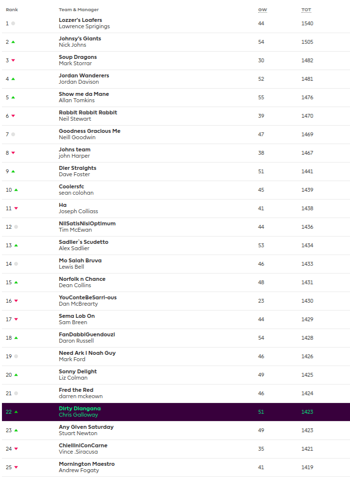 screenshot2019-01-31at17.44.35