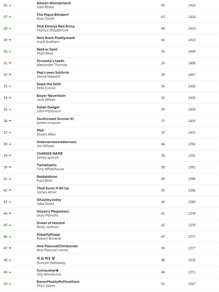 screenshot2019-01-31at17.44.47