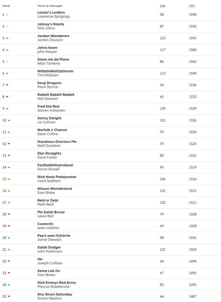 Screenshot 2019-02-07 at 14.06.19