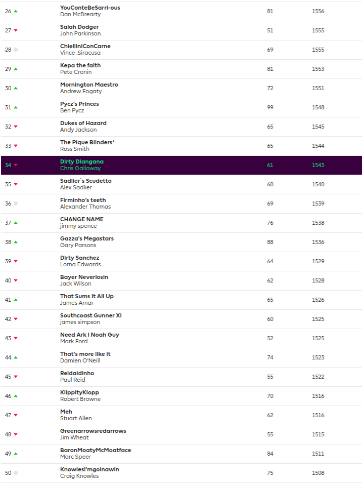 Screenshot 2019-02-12 at 15.47.33