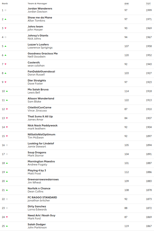 Screenshot 2019-04-04 at 11.46.52