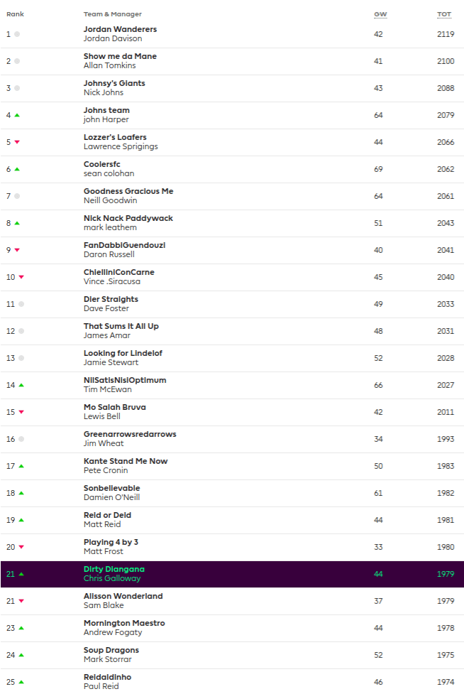 Screenshot 2019-04-18 at 11.00.54