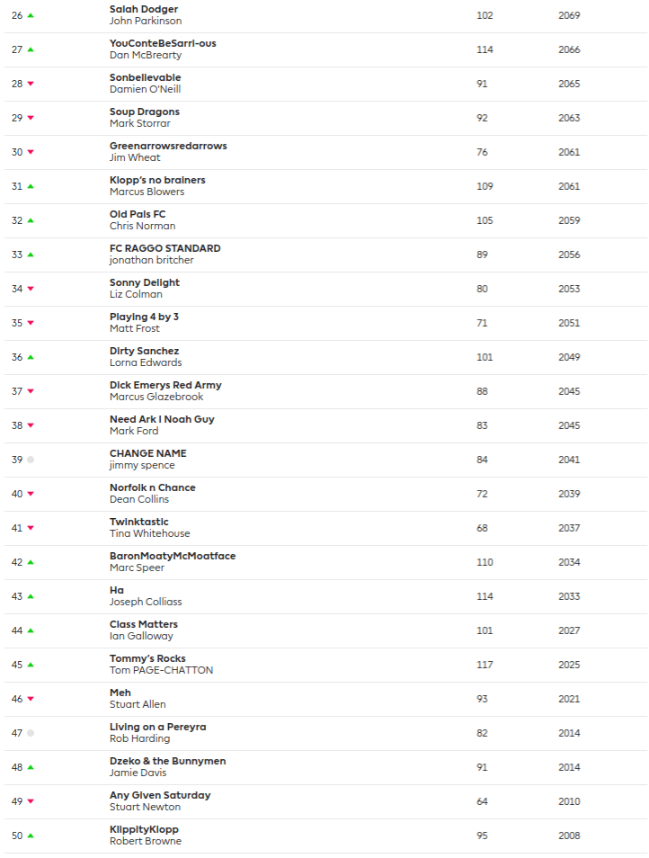 Screenshot 2019-04-26 at 14.10.44