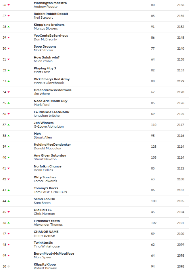 Screenshot 2019-04-30 at 12.24.30