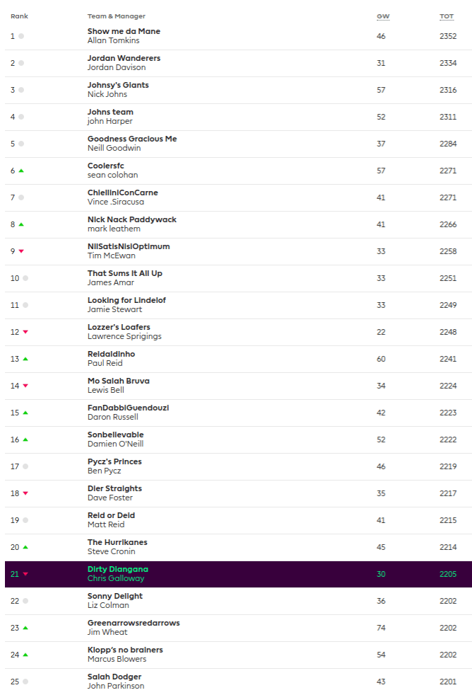 Screenshot 2019-05-08 at 09.26.05