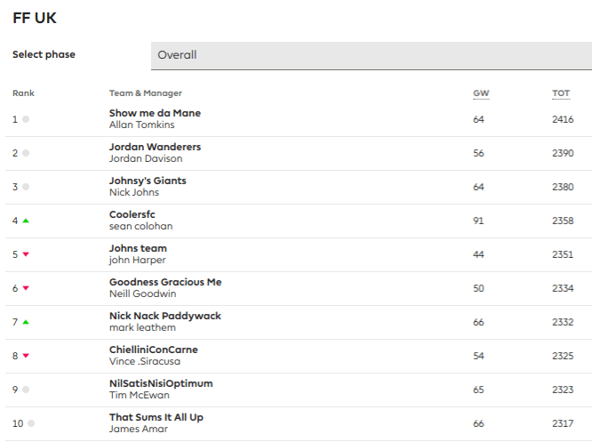 Screenshot 2019-05-14 at 20.20.18.png