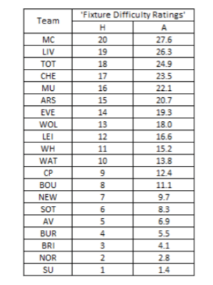 Screenshot 2019-07-04 at 11.45.38