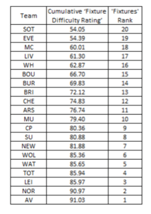 Screenshot 2019-07-04 at 11.45.42.png