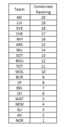 Screenshot 2019-07-04 at 11.45.45.png