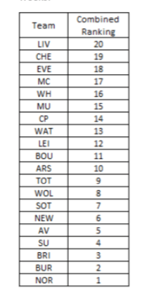 Screenshot 2019-07-04 at 11.45.49.png