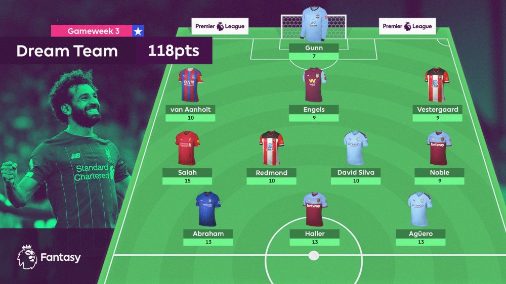 dream team GW3.jpeg
