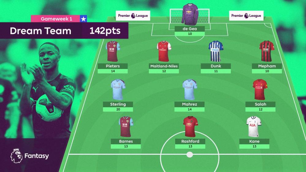 OFFFPLGW1DREAMTEAM.jpeg