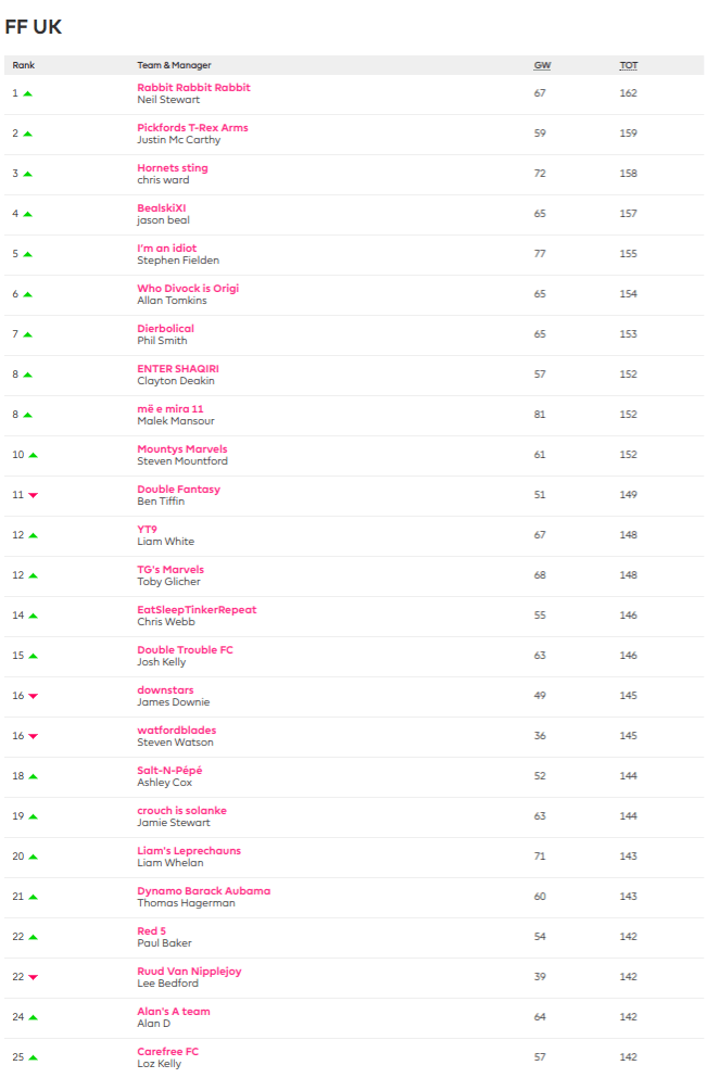 Screenshot 2019-08-20 at 14.48.56