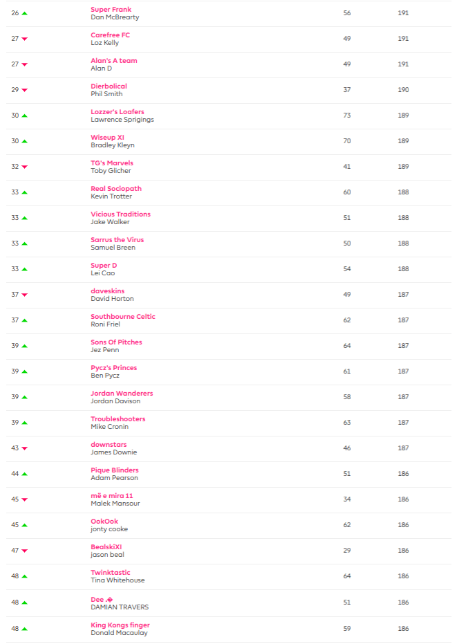 Screenshot 2019-08-29 at 08.56.49