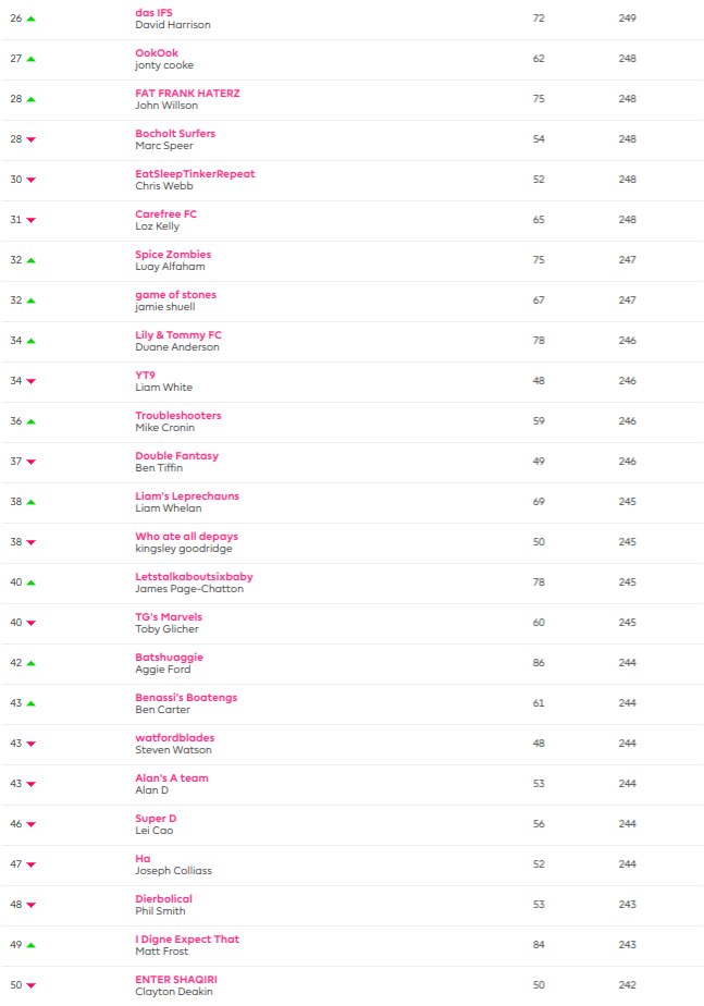 Screenshot 2019-09-02 at 12.23.13