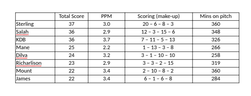 Screenshot 2019-09-07 at 11.42.31